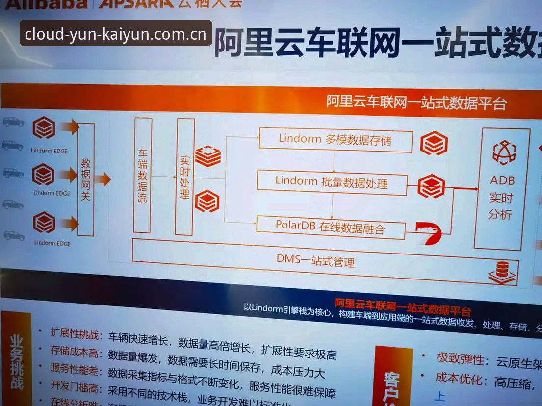 云开全站安装 云开全站安装教程:从下载到登录的一站式操作指南